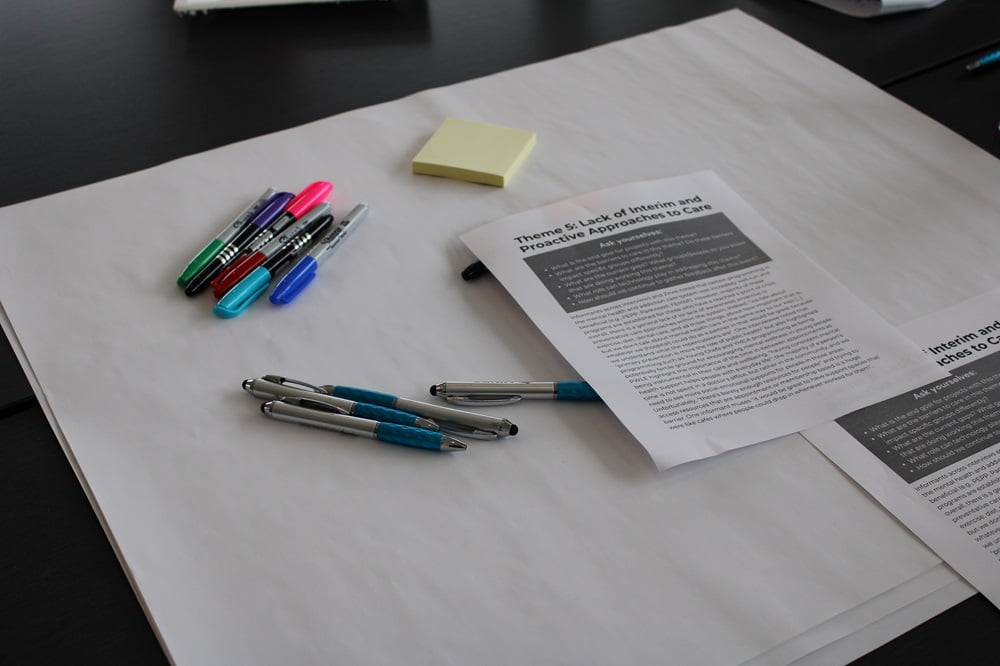 Unmarked chart paper before the event with a list of theme printouts atop it.